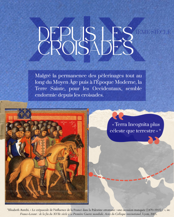 2-redecouverte-terre-sainte